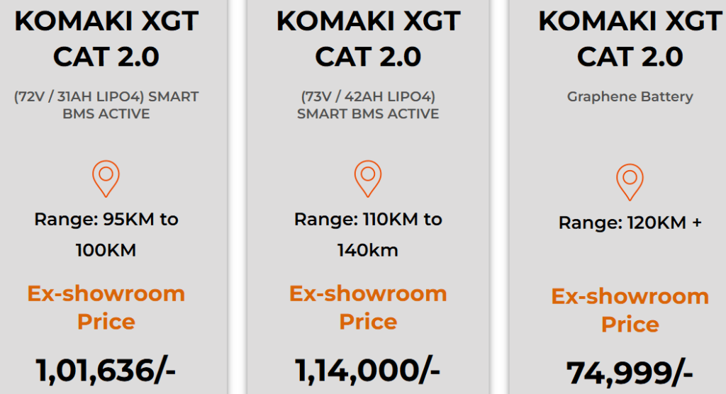 Komaki Electric Bike XGT CAT Review India variants