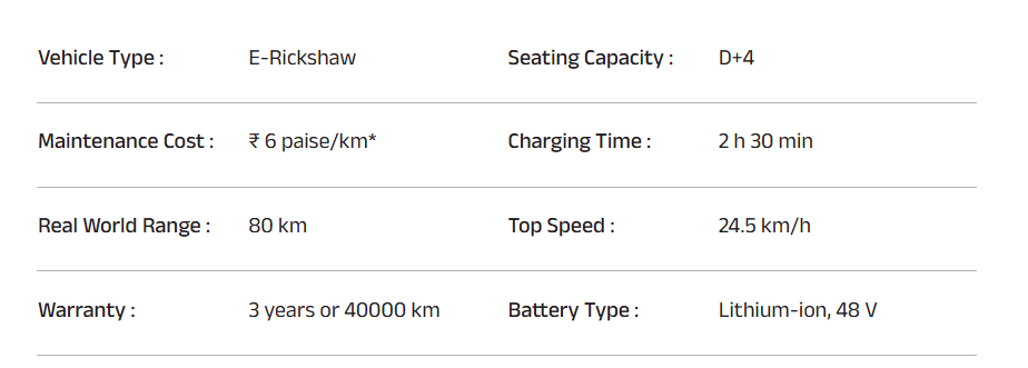 Mahindra Treo Yaari Price features